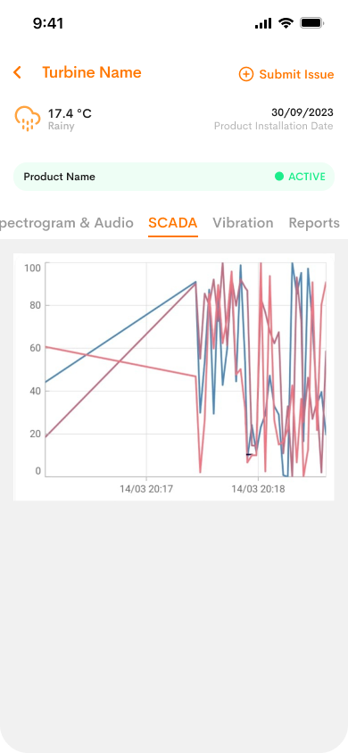Turbine Details - 2 - Light